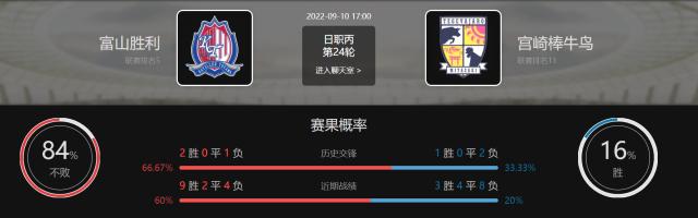 网页版登录入口-陈彬彬留洋前景蒙阴影？曾在浙江执教的主教练下课